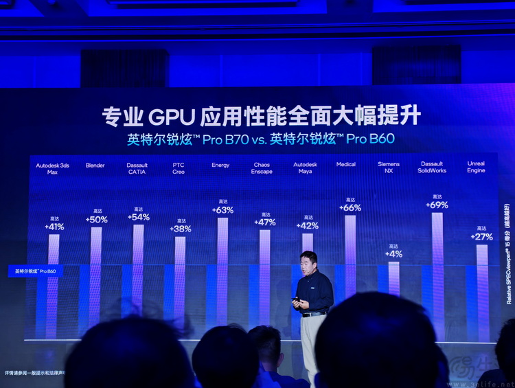 英特尔又发新品了，不过这次比酷睿更“王炸”