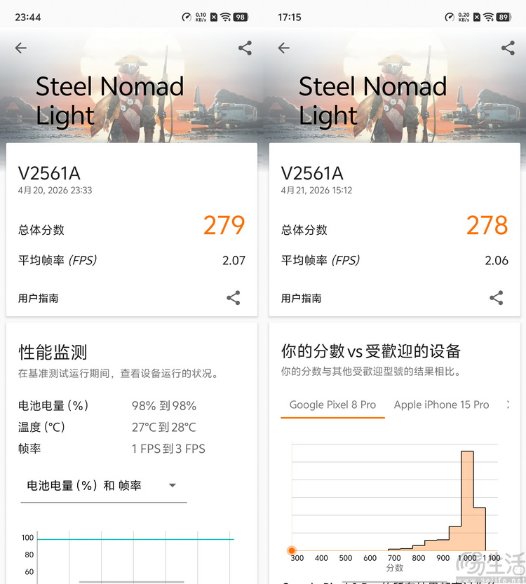 vivo Y600 Pro首测：长续航+超抗造，同级无对手