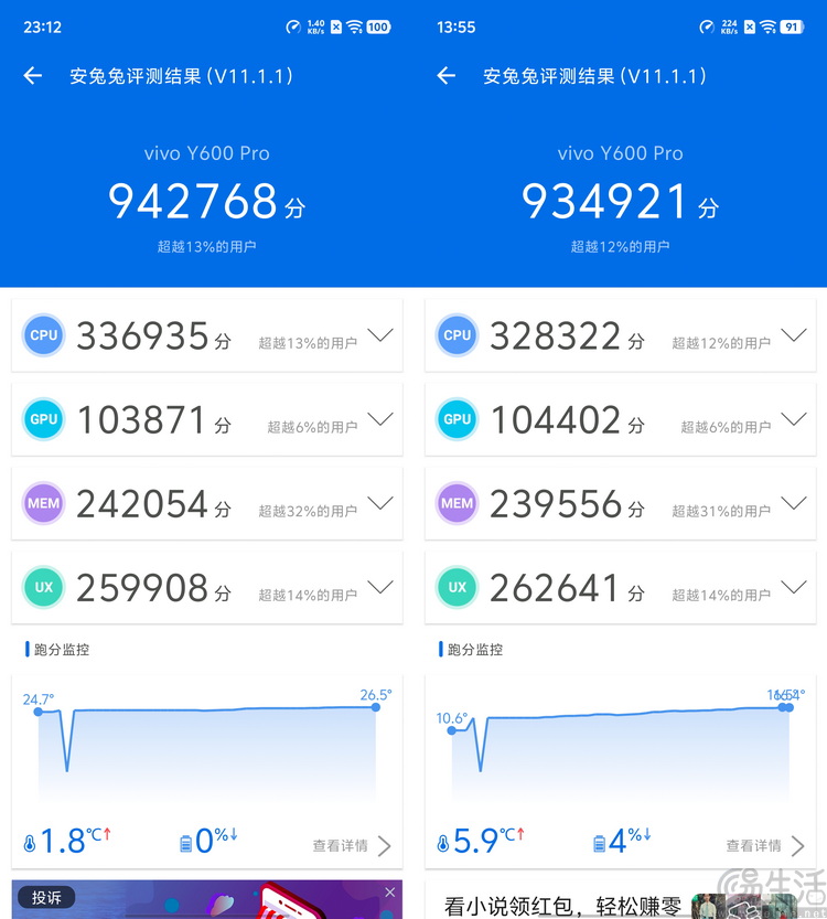 vivo Y600 Pro首测：长续航+超抗造，同级无对手