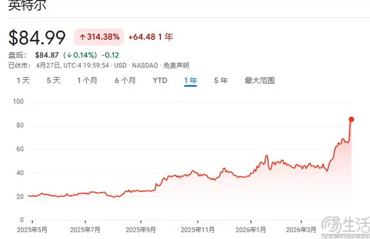 一份亮眼的财报，揭开了CPU行业的灰色地带