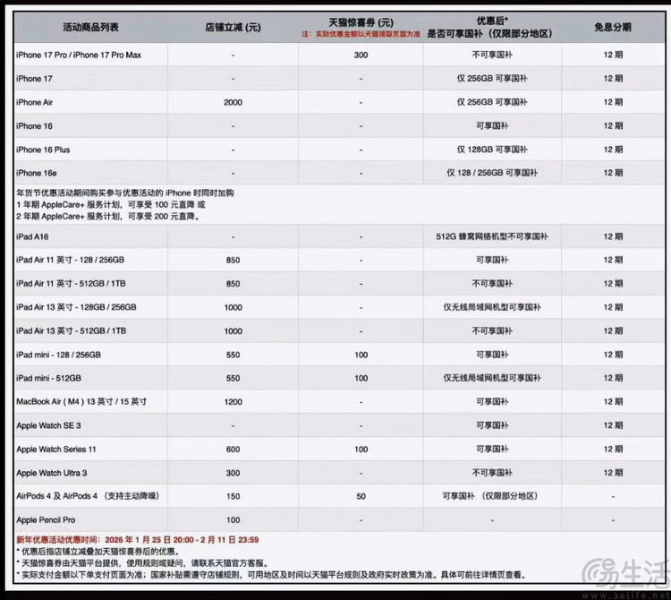 给Apple Watch开“教育优惠”，苹果不止为了促销