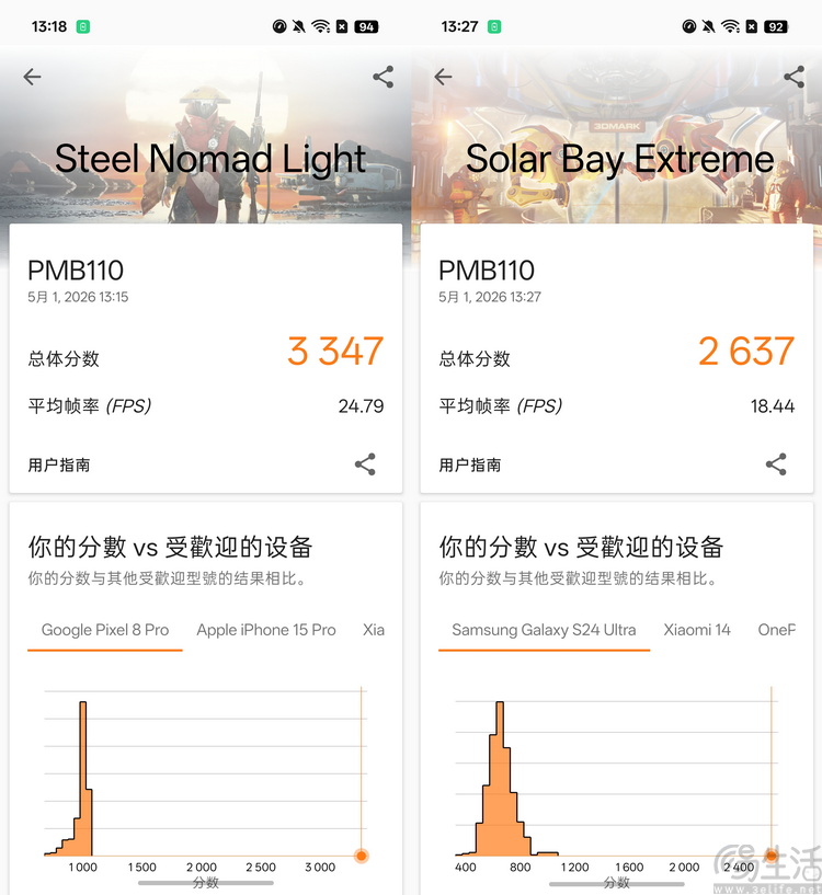 一加Ace6至尊版评测：不太一样的“硬核游戏手机”