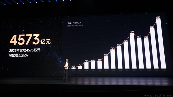 “人车家”新品齐发背后，我们看懂了小米的潜台词