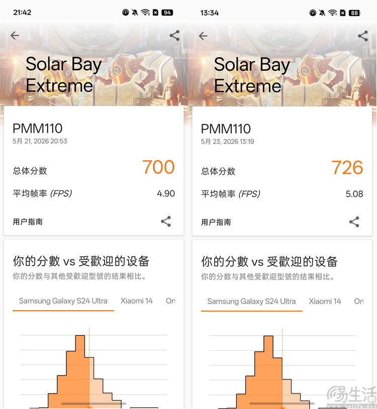 OPPO Reno16评测:精致又用心的小屏新选择 OPPO Reno16评测:精致又用心的小屏新选择