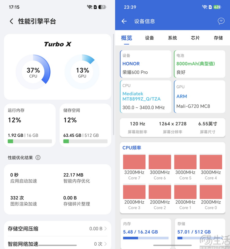 荣耀600 Pro评测:更接地气,也更懂你的“幸运星” 荣耀600 Pro评测:更接地气,也更懂你的“幸运星”