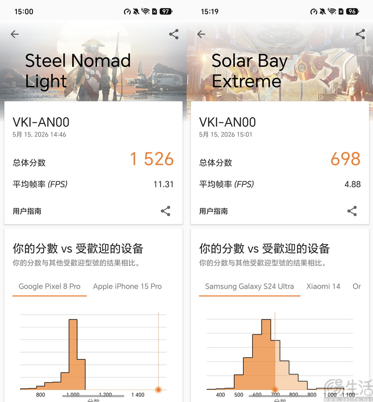 荣耀600 Pro评测:更接地气,也更懂你的“幸运星” 荣耀600 Pro评测:更接地气,也更懂你的“幸运星”