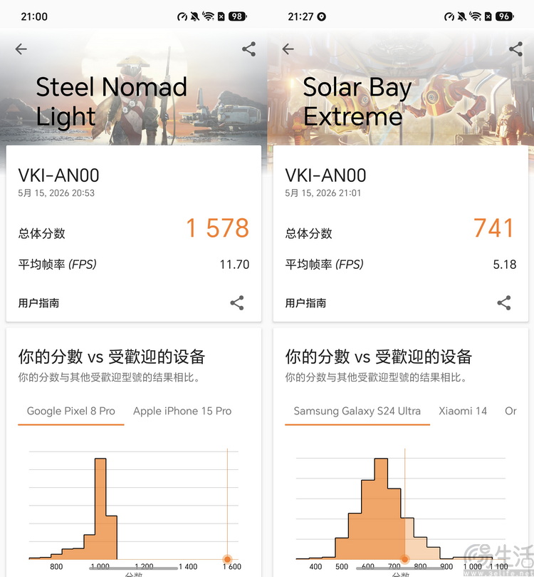 荣耀600 Pro评测:更接地气,也更懂你的“幸运星” 荣耀600 Pro评测:更接地气,也更懂你的“幸运星”