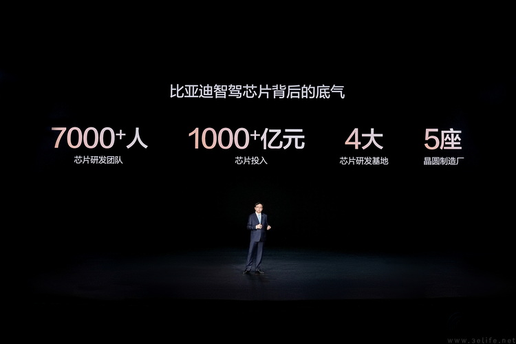 发布自研芯片璇玑A3，比亚迪筑牢全民智驾底气