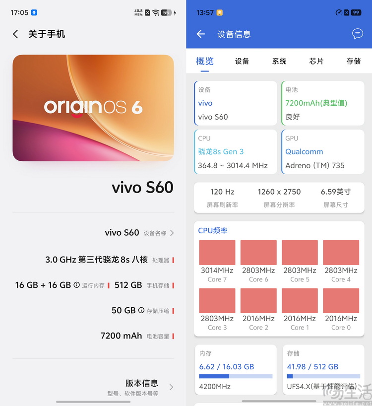 vivo S60首发评测:拒绝随大流,坚守“质价比” vivo S60首发评测:拒绝随大流,坚守“质价比”