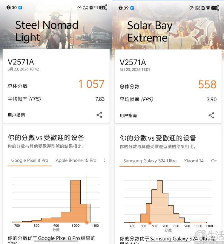vivo S60首发评测:拒绝随大流,坚守“质价比” vivo S60首发评测:拒绝随大流,坚守“质价比”