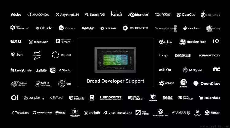 关于英伟达RTX Spark，这是它超乎预料的5个点