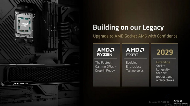 大涨价时代，AMD锐龙5 9600X+D5单通道组合为何会成为游戏之神？