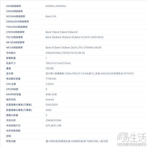 OPPO新机已通过相关认证,或定位中端市场 OPPO新机已通过相关认证,或定位中端市场