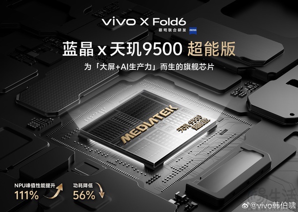 vivo X Fold6主控配置揭晓,搭载天玑9500超能版 vivo X Fold6主控配置揭晓,搭载天玑9500超能版
