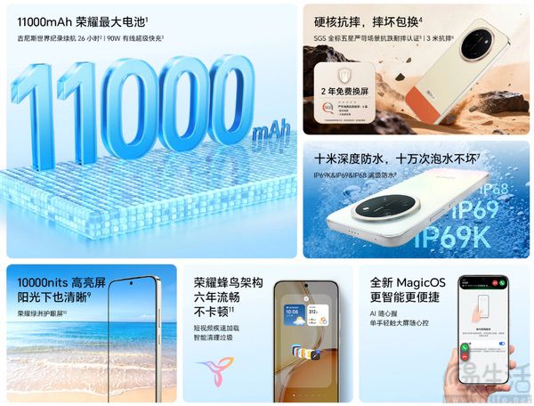 行业最大容量电池，荣耀X80 Pro Max即将开售