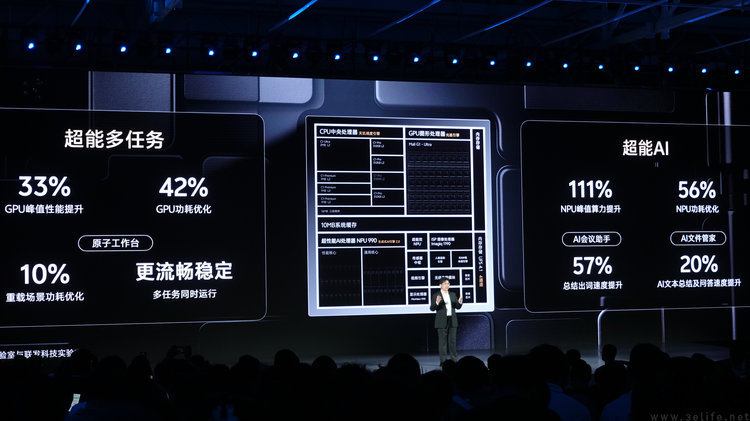 对话vivo高管：X Fold6为什么和其他折叠屏不一样