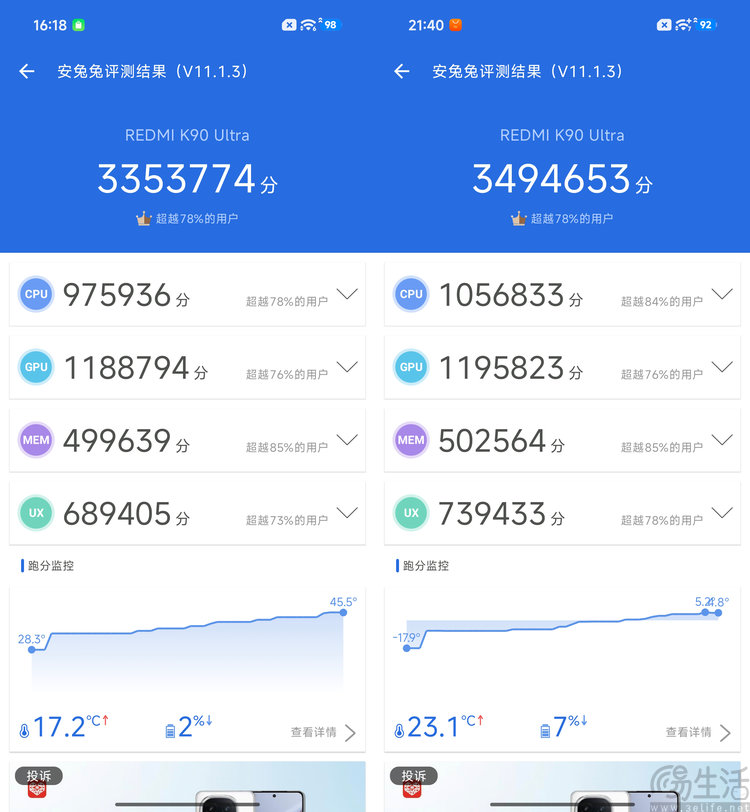 REDMI K90 至尊版首发体验：更有诚意的游戏旗舰