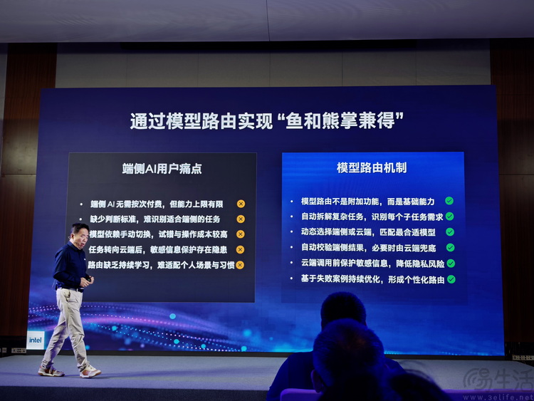 如何让大家用得起AI PC?英特尔当了回“好大哥” 如何让大家用得起AI PC?英特尔当了回“好大哥”