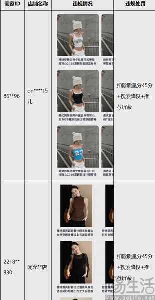 淘宝对“AI批量套图”出重拳，AI电商的负作用开始显现