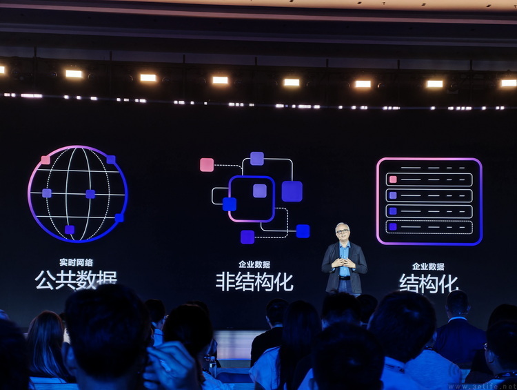 亚马逊上线原生向量搜索,定义AI时代的数据库 亚马逊上线原生向量搜索,定义AI时代的数据库