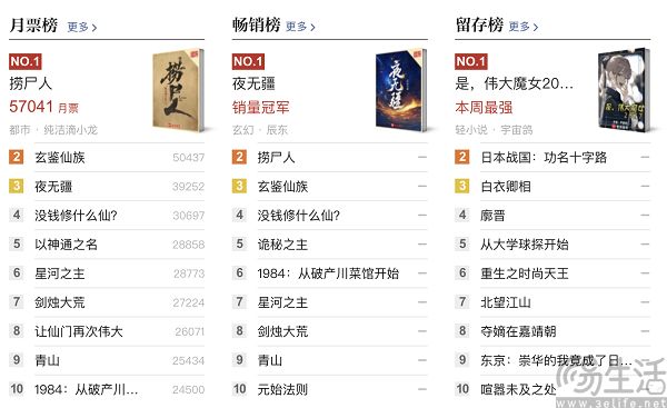 沾了AI就限流,阅文开始同AI网文割席 沾了AI就限流,阅文开始同AI网文割席