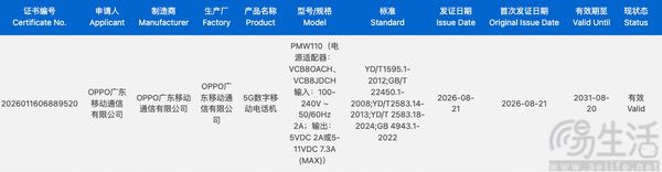 疑似Find X10系列新机通过认证，支持80W快充
