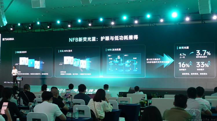 第二代“天工屏”发布,天马旗舰显示矩阵逐渐成型 第二代“天工屏”发布,天马旗舰显示矩阵逐渐成型