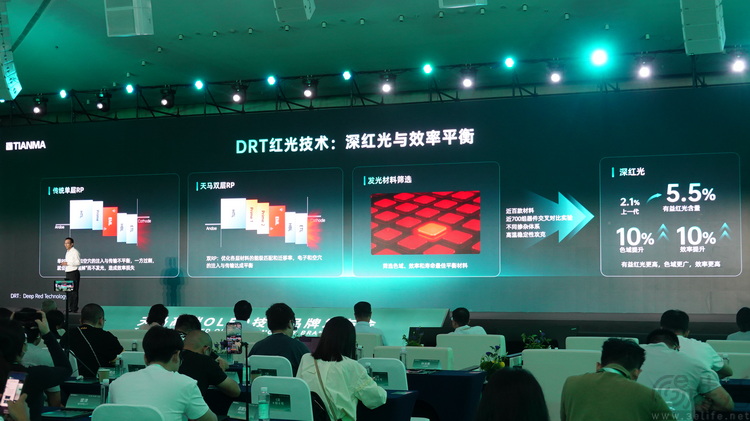 第二代“天工屏”发布,天马旗舰显示矩阵逐渐成型 第二代“天工屏”发布,天马旗舰显示矩阵逐渐成型