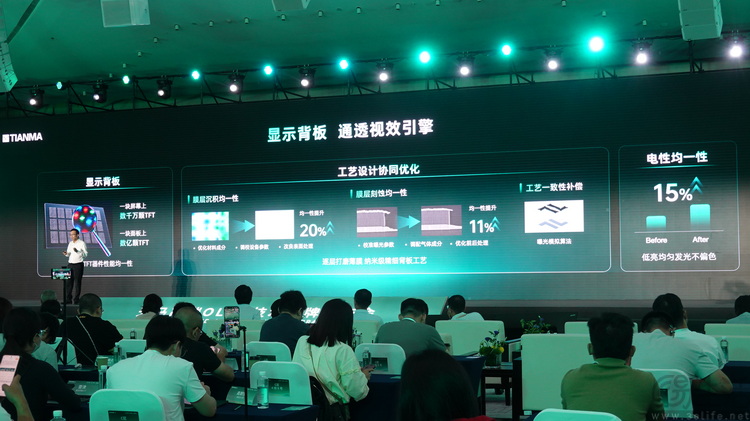 第二代“天工屏”发布,天马旗舰显示矩阵逐渐成型 第二代“天工屏”发布,天马旗舰显示矩阵逐渐成型