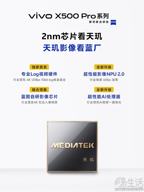 vivo X500系列更多信息曝光,Pro版主控揭晓 vivo X500系列更多信息曝光,Pro版主控揭晓