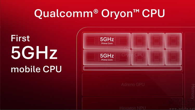 5GHz的最速移动CPU,到底是如何炼成的 5GHz的最速移动CPU,到底是如何炼成的