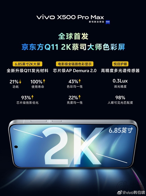 vivo X500 Pro Max屏幕揭晓，将首发Q11基材