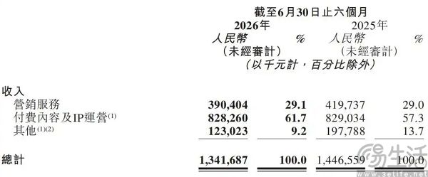 学习Reddit好榜样,知乎正在变成“数据中间商” 学习Reddit好榜样,知乎正在变成“数据中间商”