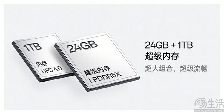 2026年低端机能用吗?不一定卡,但可能容易坏 2026年低端机能用吗?不一定卡,但可能容易坏