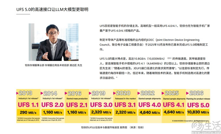 新平台旗舰普遍堆拍照?它可能反而是在给你省钱 新平台旗舰普遍堆拍照?它可能反而是在给你省钱