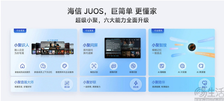 对话海信:关于JUOS发布会没说透的秘密 对话海信:关于JUOS发布会没说透的秘密