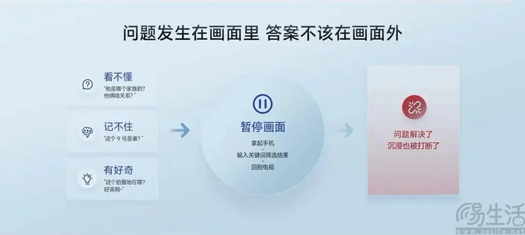 对话海信:关于JUOS发布会没说透的秘密 对话海信:关于JUOS发布会没说透的秘密