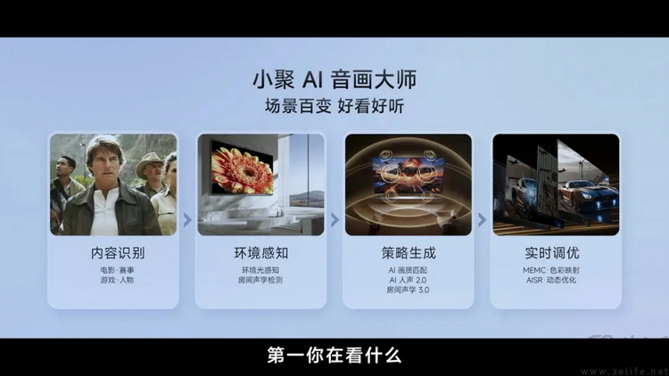 对话海信:关于JUOS发布会没说透的秘密 对话海信:关于JUOS发布会没说透的秘密