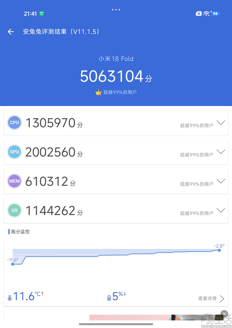 小米18 Fold首测:玄戒+中折叠,重新定义国产旗舰 小米18 Fold首测:玄戒+中折叠,重新定义国产旗舰