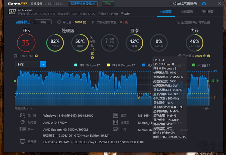 13年前的旗舰3A游戏本，隐藏着怎样的无奈？