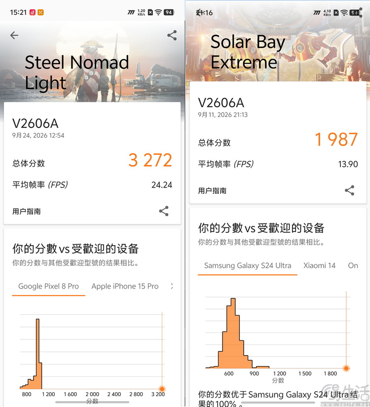 iQOO 16首发体验:重新定义“标准版”性能旗舰 iQOO 16首发体验:重新定义“标准版”性能旗舰