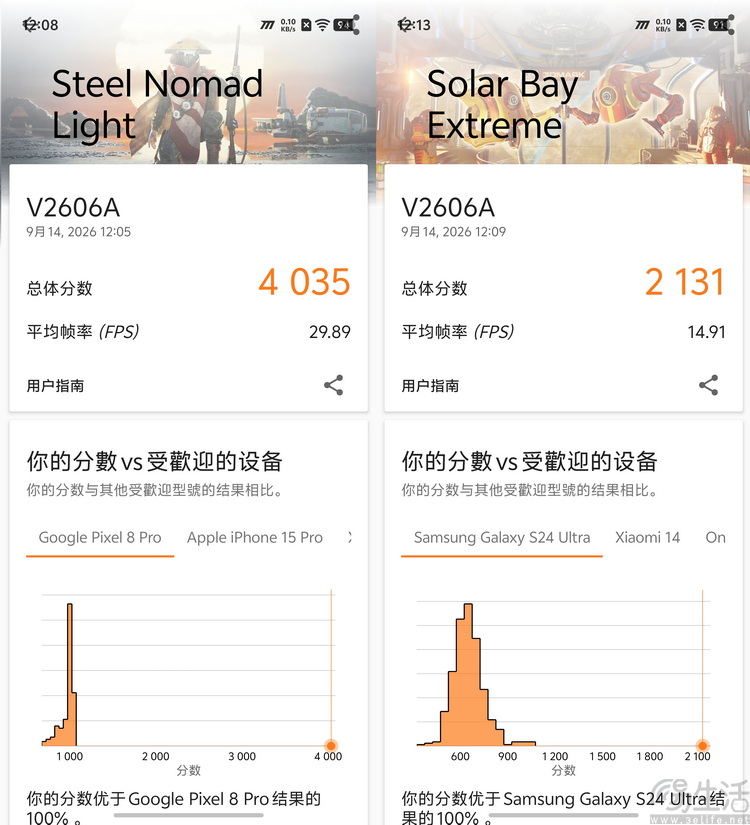 iQOO 16首发体验:重新定义“标准版”性能旗舰 iQOO 16首发体验:重新定义“标准版”性能旗舰