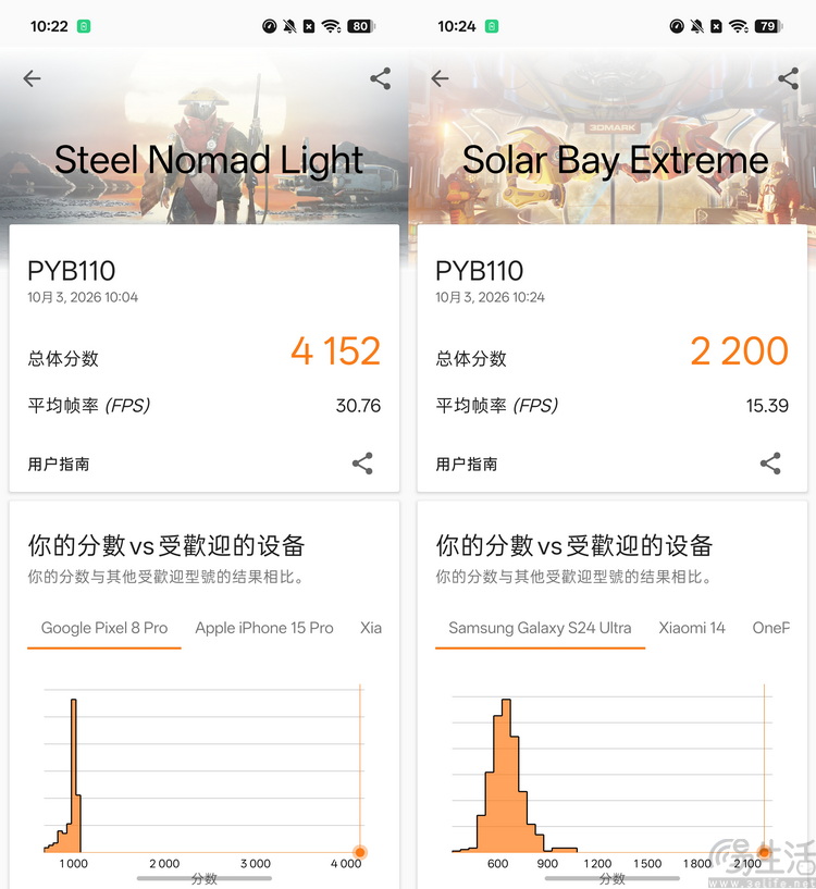 一加16首发评测：性能之上，再造巅峰旗舰