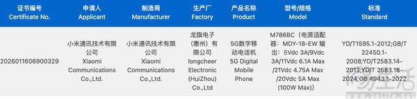 疑似REDMI K100通过3C认证，支持百瓦快充