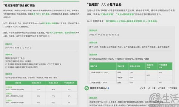 红果果VS绿泡泡，腾讯和字节又开始打擂台