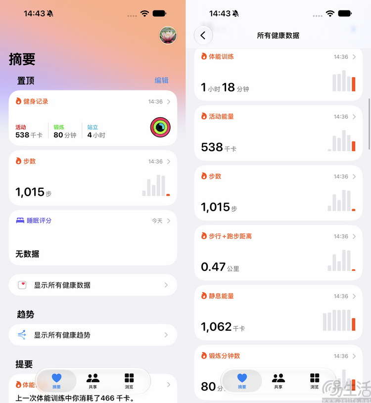 Apple Watch Series12评测：这才是“真·智能手表”