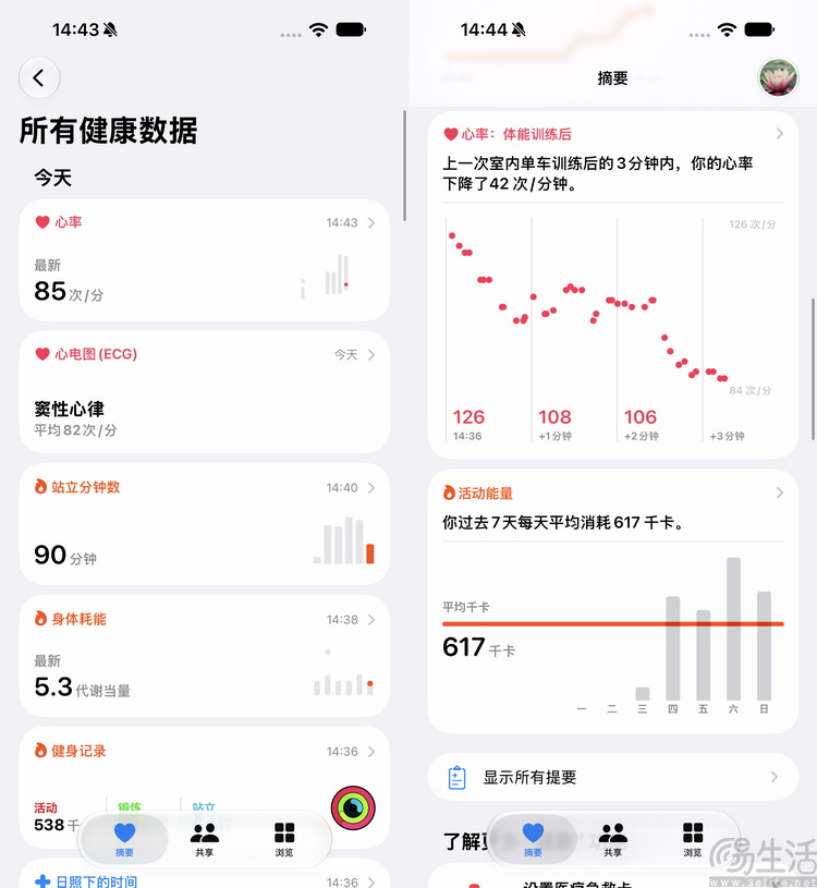 Apple Watch Series12评测：这才是“真·智能手表”