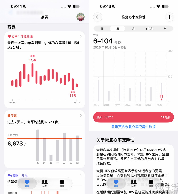 Apple Watch Series12评测：这才是“真·智能手表”