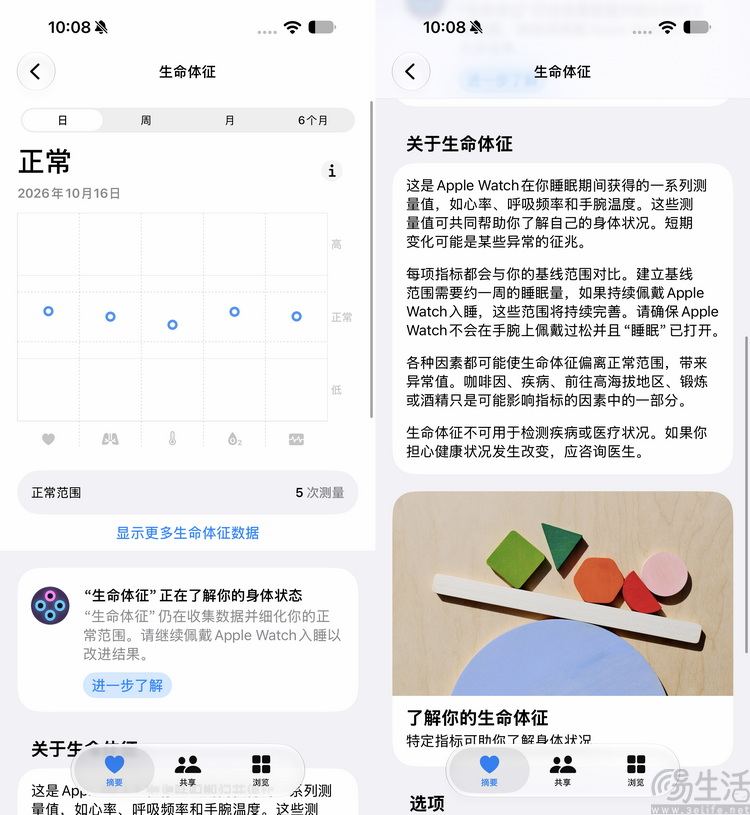 Apple Watch Series12评测：这才是“真·智能手表”