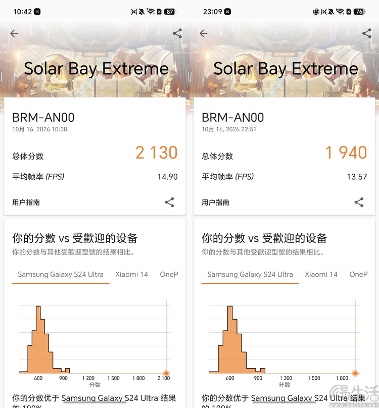荣耀WIN2首测:这一次,它的胜利不只靠风扇 荣耀WIN2首测:这一次,它的胜利不只靠风扇